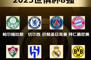 终极预言！世俱杯4强&amp;冠军归属，快来给出你的预测，赢正品球衣！